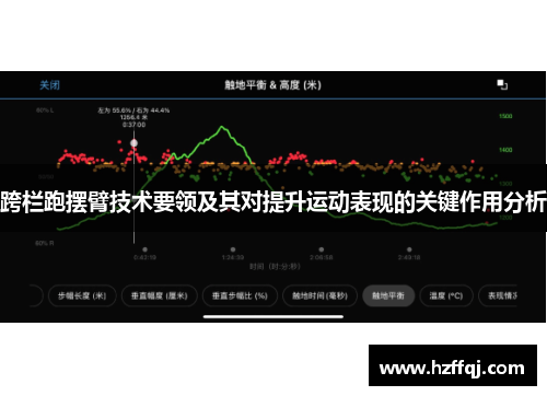 跨栏跑摆臂技术要领及其对提升运动表现的关键作用分析